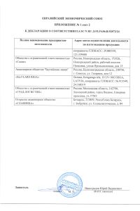 ДС Dixi Flare с филиалами 92872-24 по 08.08.2029